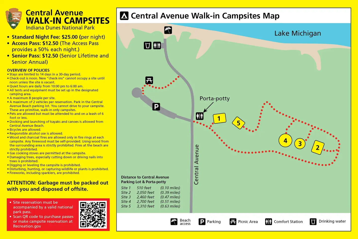 A map showing the Central Avenue Walk In Sites, with a list of the walking distances to each site