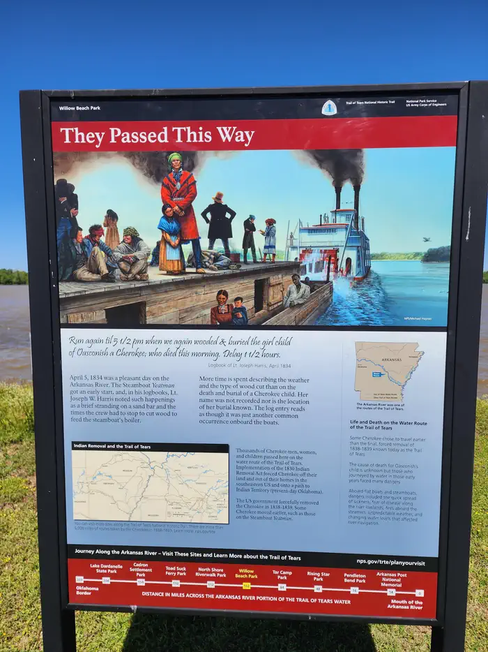 Trail of Tears Water Route Exhibit Panel