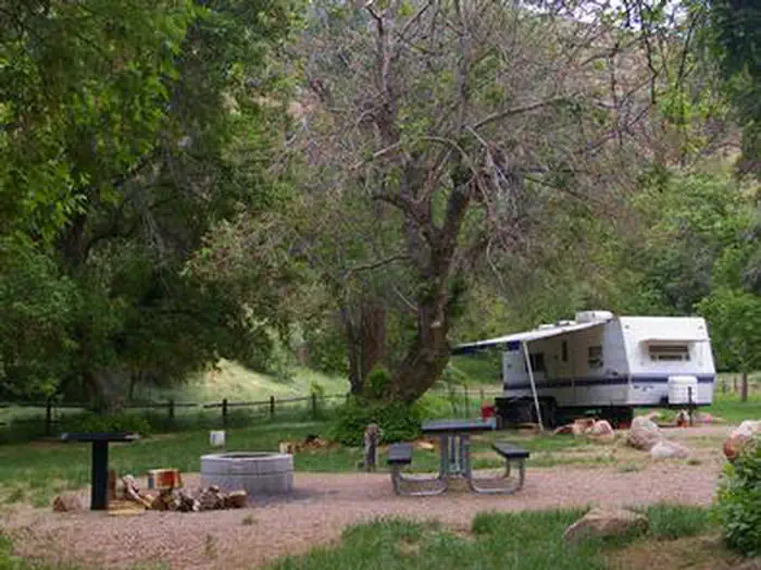 ADELAIDE CAMPGROUND