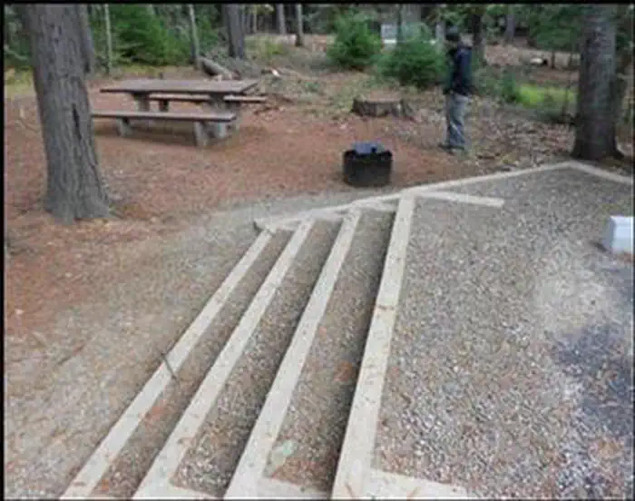 OUTLET AT PRIEST LAKE