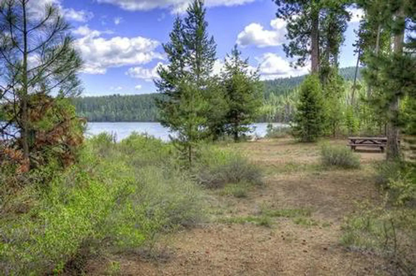 RESERVOIR CAMPGROUND